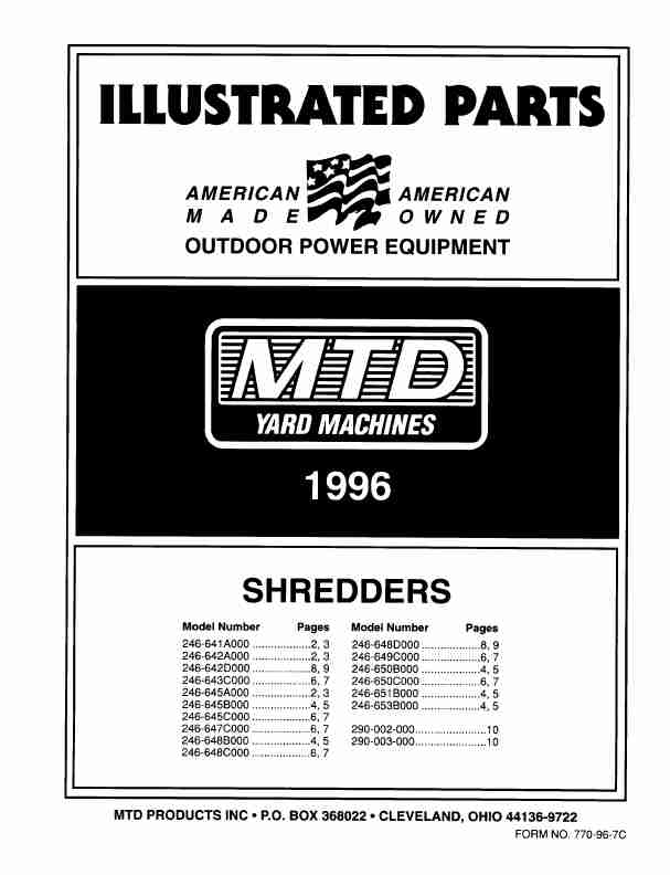 MTD Chipper 246-641A000-page_pdf